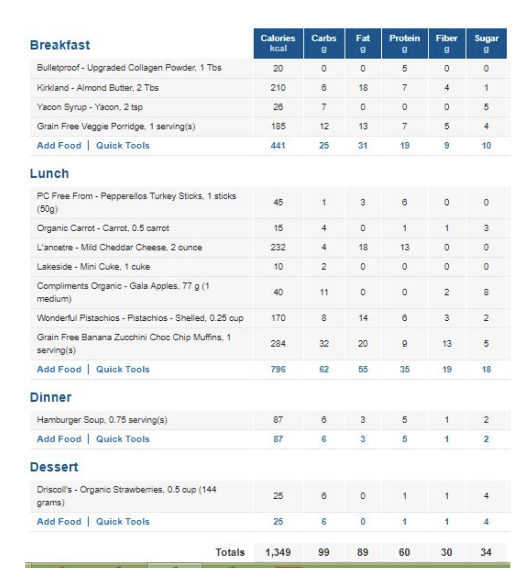 s mkids meals by naturopathic doctor