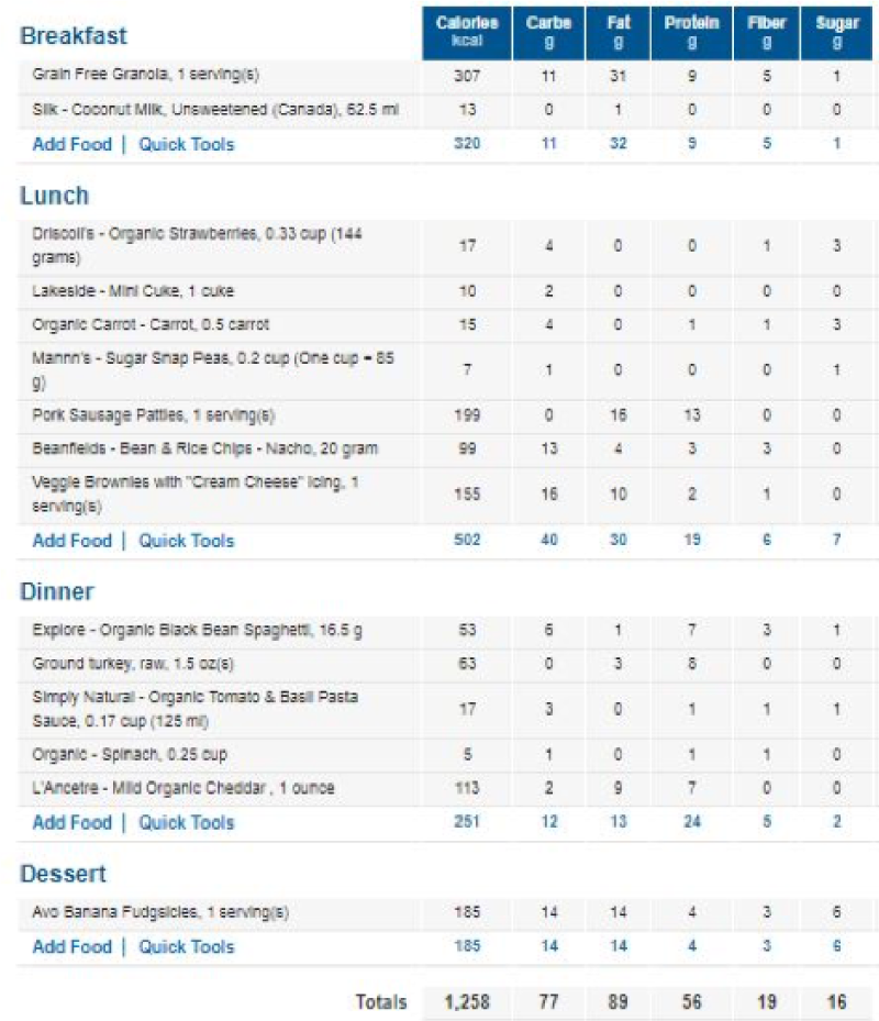 meal planning saskatoon